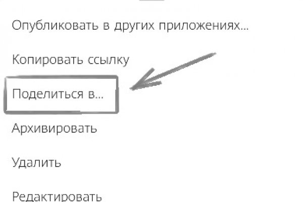 Kraken рынок